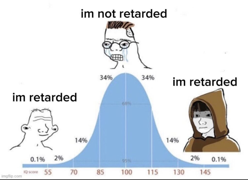 I am retarded