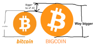 Bigcoin: Discover 'BIG' Coin, the Meme Coin Bigger Than Bitcoin!