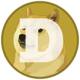 DOGE Coin: Stay Ahead with The Contract Address is Doge in Meme Market