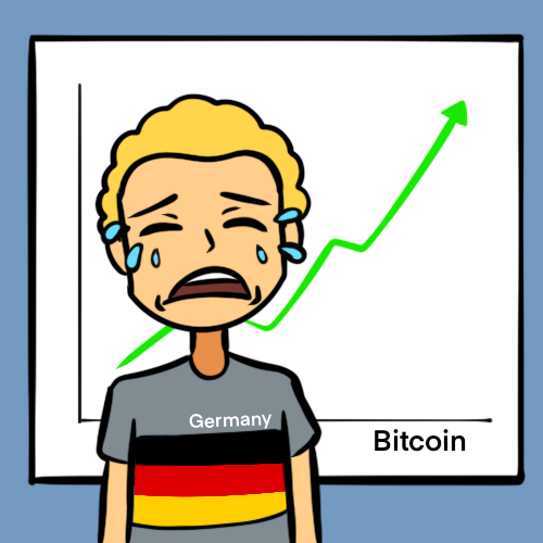 GERMANY Coin: Discover the Meme Coin 'Germany Got Rekt!' Revolution