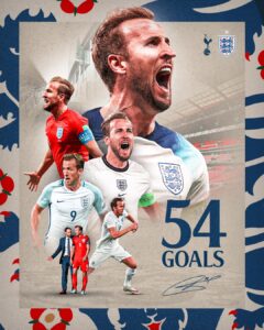 HKANE: Meme Coin with Harry Kane - Euro 2024's Digital Excitement