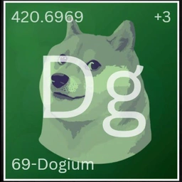 Dogium Coin: Unleash the Meme Power of Element Dog Coin