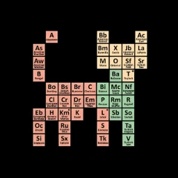 Catium Coin: Element Cat Meme Coin, Fusing Chemistry & Fun Value